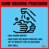 16" Hand Washing Instructions Floor Sign